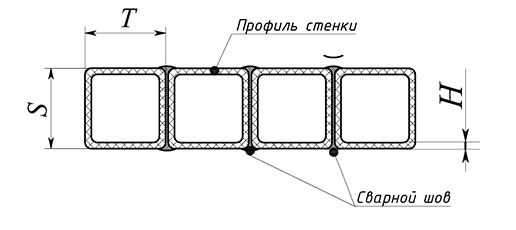 Профиль стенки 2